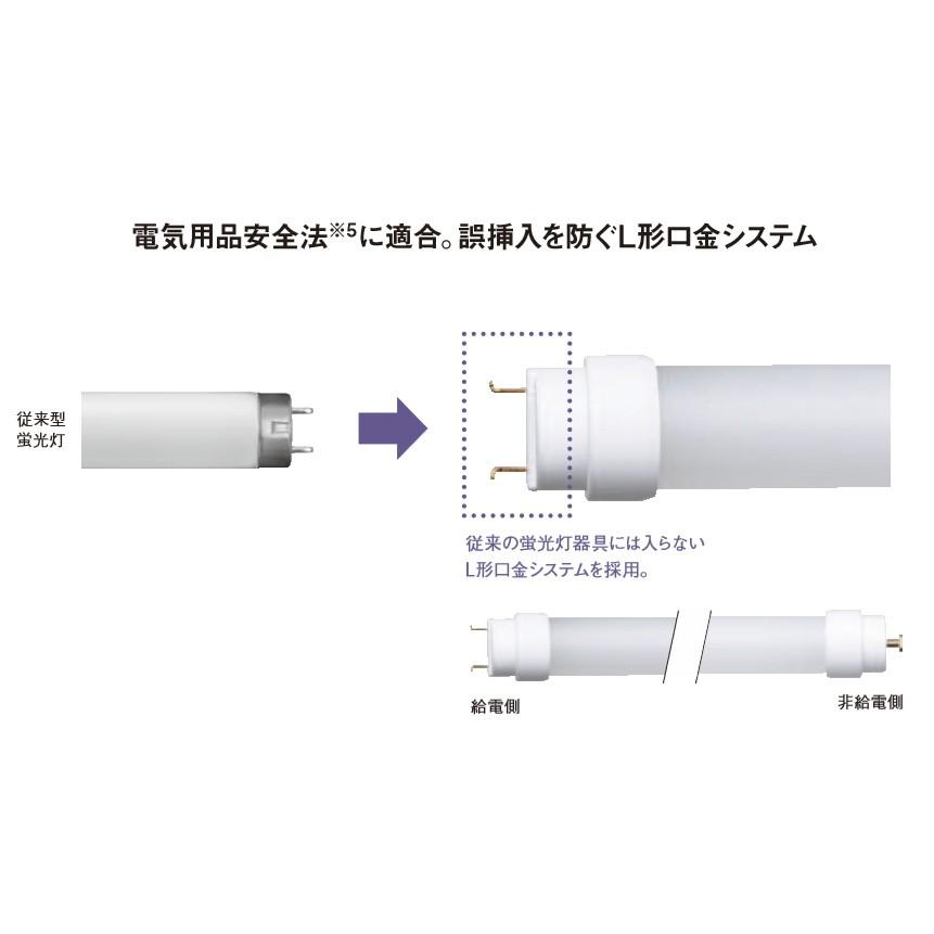 Panasonic 翌営業日発送 LDL40SN1925K パナソニック40W型直管 Panasonic 翌営業日発送 LDL40SN1925K パナソニック40W型直管