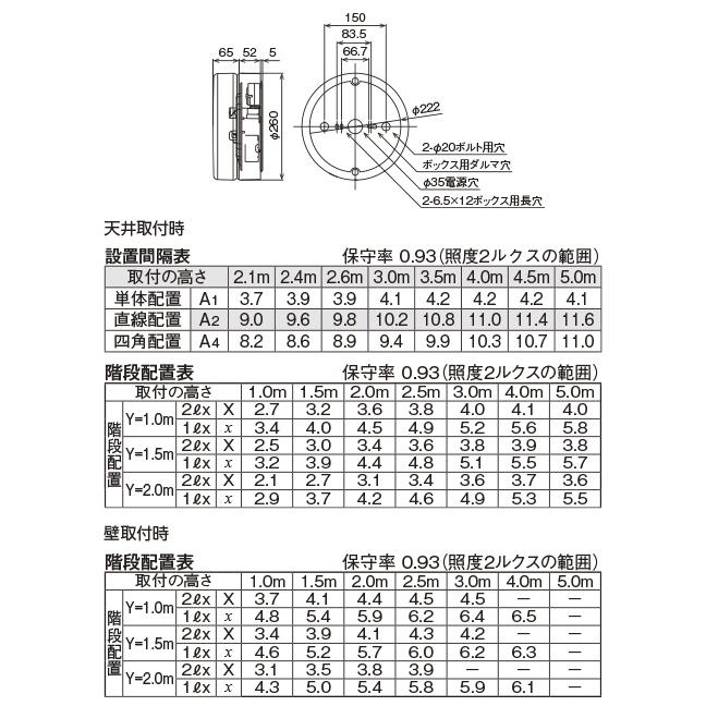 東芝ライテック LEDTC21688L-LS1 東芝 電池内蔵階段灯丸形20形 東芝ライテック LEDTC21688L-LS1 東芝 電池内蔵階段灯丸形20形