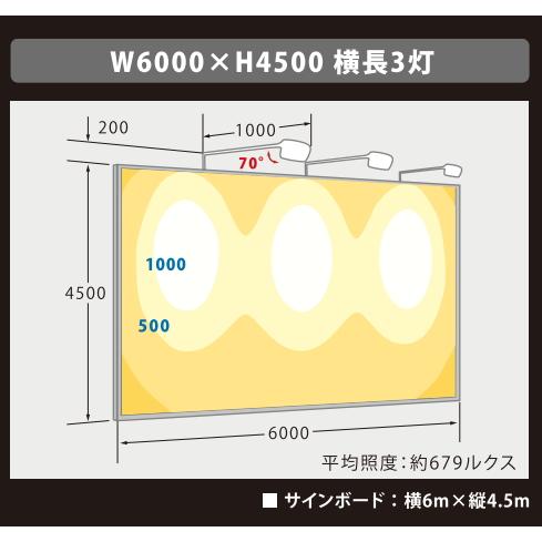 VF80NR-B　ブラック   ニッケンハードウエア LED投光器 ViewFlood 中型サイン用 消費電力75W 狭角30° 5000K｜lamps｜06