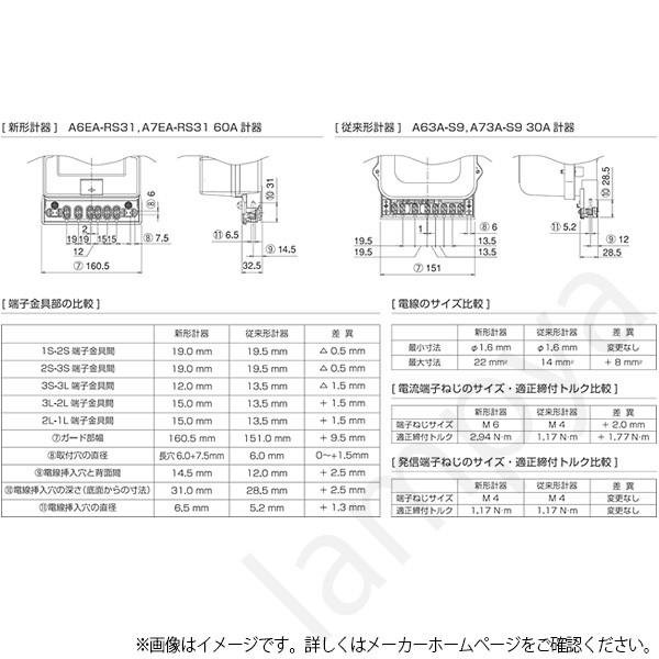 大崎電気工業 A6EA-RS31 100V 60A 60Hz 西日本 単相3線式 A6EA-RS31100V60A60Hz 電子式電力量計｜lampya｜03