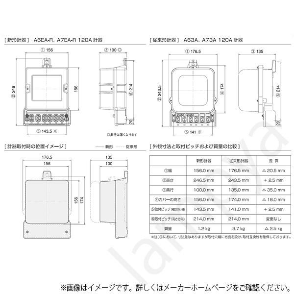 大崎電気工業 A7EA-R 100V 120A 50Hz 東日本 三相3線式 A7EA 大崎電気工業 A7EA-R 100V 120A 50Hz 東日本 三相3線式 A7EA