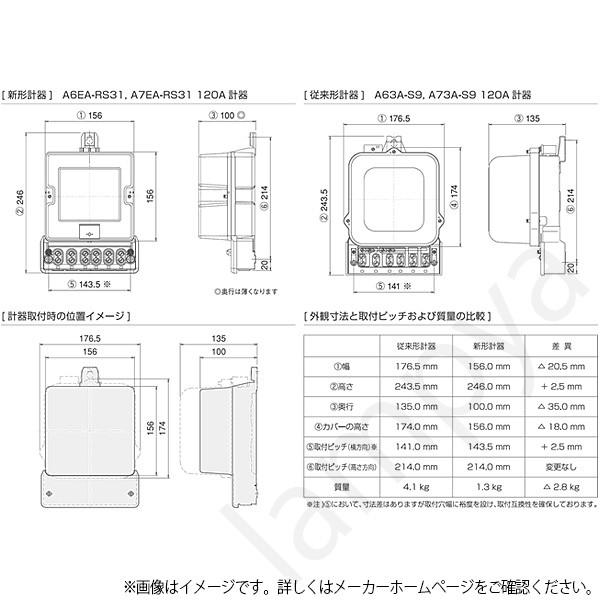 大崎電気工業 A7EA-RS31 200V 120A 50Hz 東日本 三相3線式 パルス出力