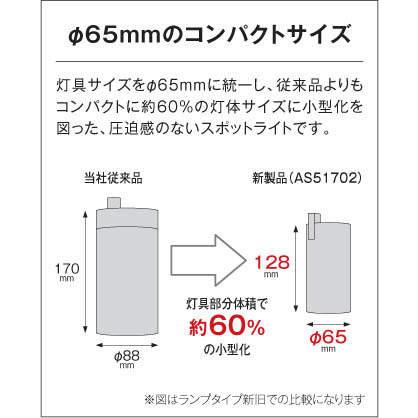 コイズミ照明 〔即納〕LEDスポットブラケット（ブラケットライト