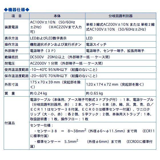 テンパール工業 電気工事チェッカー らくらくチェッカー ECR00 : らん 
