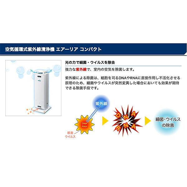 エアーリア コンパクト 空気循環式 紫外線清浄機 FZST15202GL15 エアーリア コンパクト 空気循環式 紫外線清浄機 FZST15202GL15