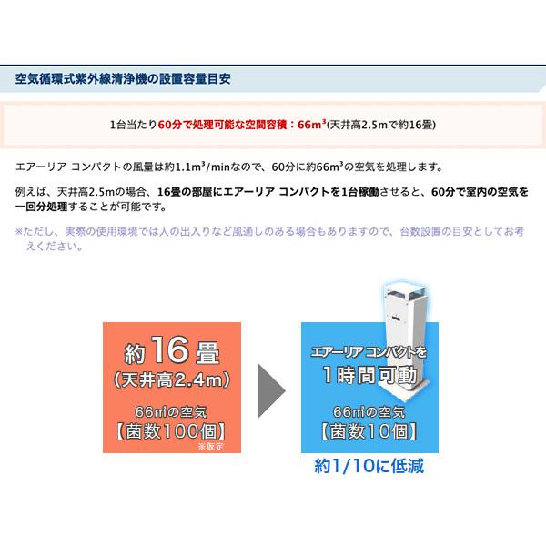 エアーリア コンパクト 空気循環式 紫外線清浄機 FZST15202GL15 エアーリア コンパクト 空気循環式 紫外線清浄機 FZST15202GL15