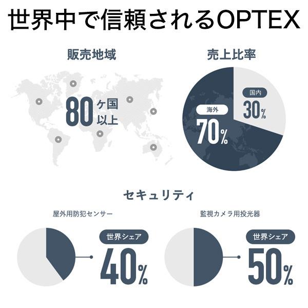 即納 LEDセンサーライト LA23S 電球色 屋外 2灯型 ON/OFFタイプ LA-23（S）オプテックス｜lampya｜12