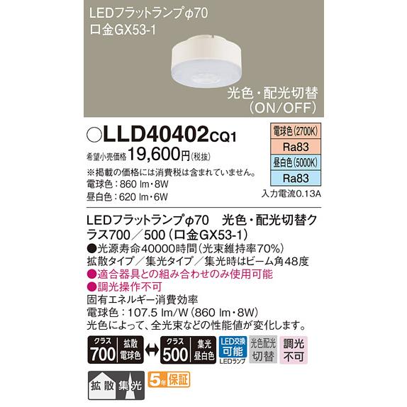 Panasonic（パナソニック） 〔即納〕LLD40402CQ1（LLD40402 CQ1）LED