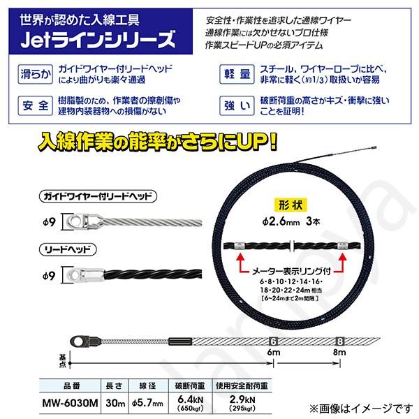 マーベル(MARVEL)Jetライン メジャー 30m ブラック MW-6030M マーベル(MARVEL)Jetライン メジャー 30m ブラック MW-6030M