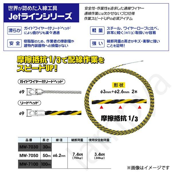 マーベル（MARVEL）Jetライン タイガー 50m ブラック・イエロー MW