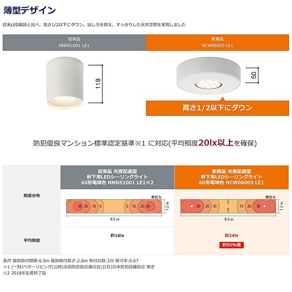 Panasonic（パナソニック） LEDシーリングライト NCW10003LE1