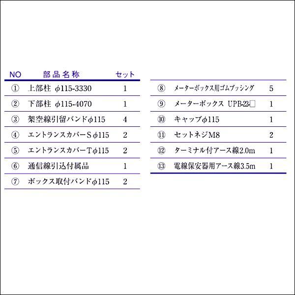 内田鍛工 UTK 一般住宅用ポール（電灯・電話・動力・CATV用）U-74-BPM