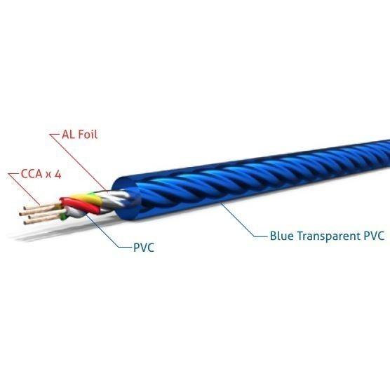 GHOST BR3 RCAケーブル 3m ステレオ |  | 02