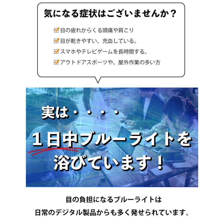 花粉メガネ 曇り止め 防塵 花粉対策 おしゃれ 高透明度 ブルーライトカット クリア ゴーグル 防風 眼鏡 保護めがね リスク軽減｜lanc｜06