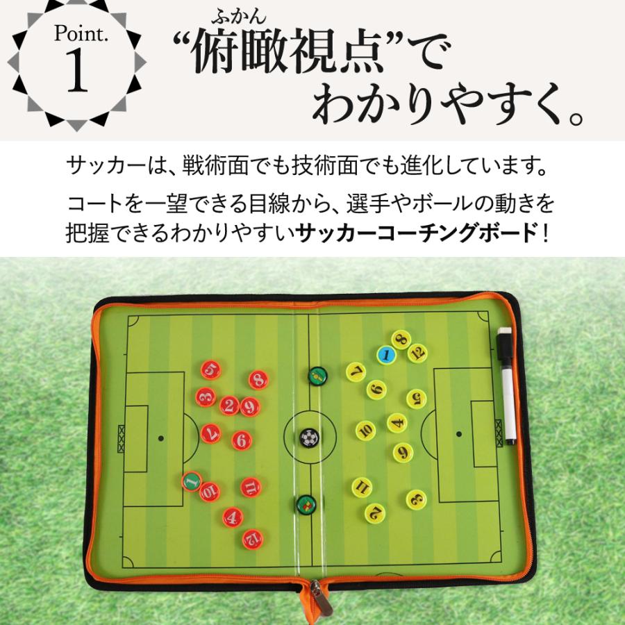 サッカー コーチングボード 作戦 戦術 折りたたみ式 チーム マグネット