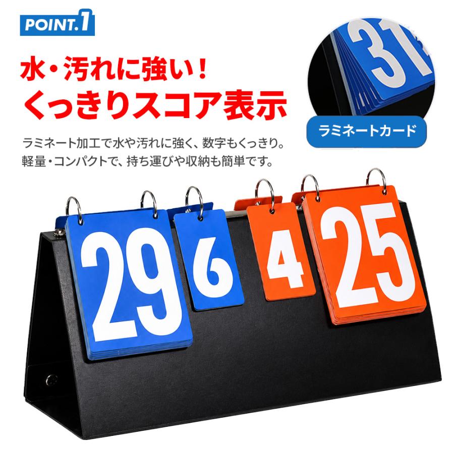 組み立て式スコアボード 手動式 コンパクト 軽量 多機能 スポーツ対応