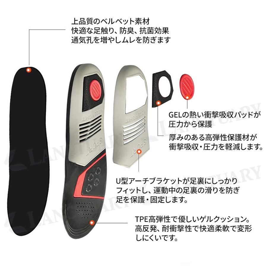 インソール アーチサポート 中敷き スポーツ 衝撃吸収 ゲルクッション