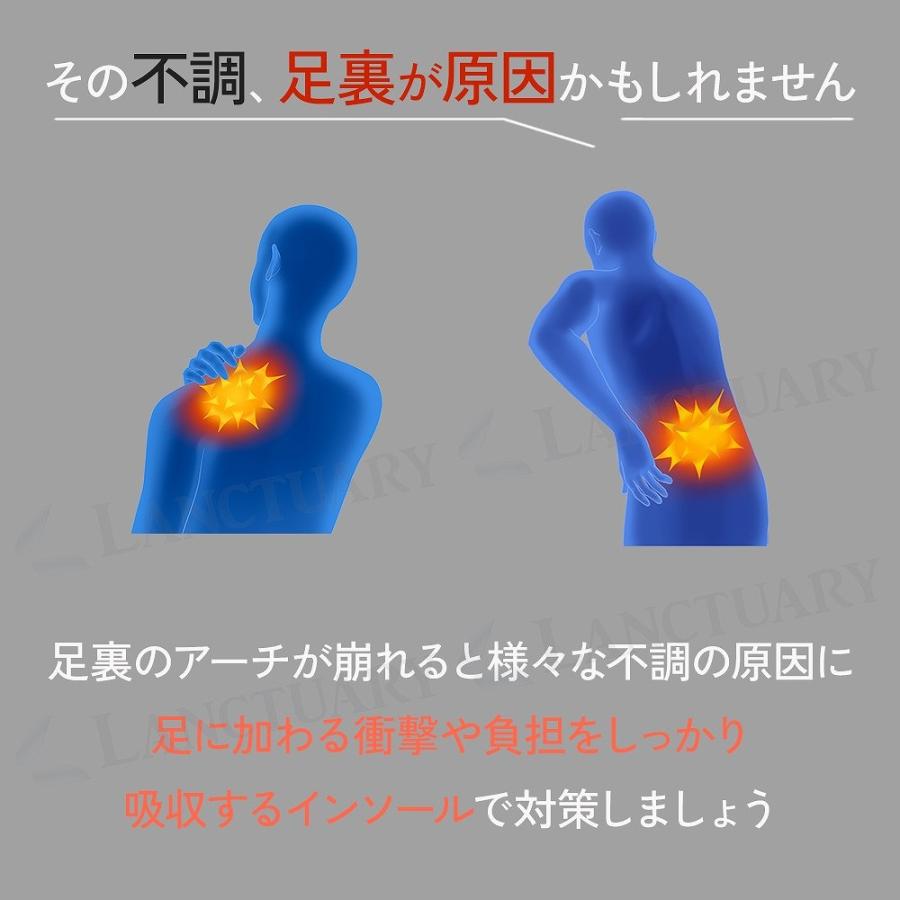 衝撃吸収インソール 機能性スポーツインソール 弾力性 反発性 滑り止め