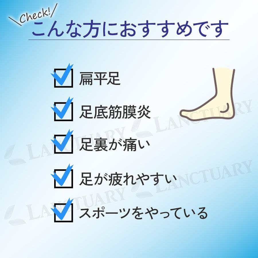衝撃吸収インソール 機能性スポーツインソール 弾力性 反発性 滑り止め