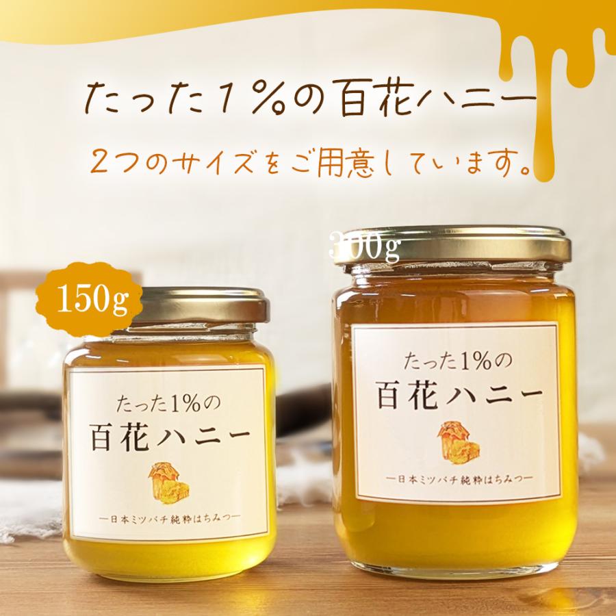 はちみつ 国産 日本みつばち たった1％ 百花ハニー プレゼント 生