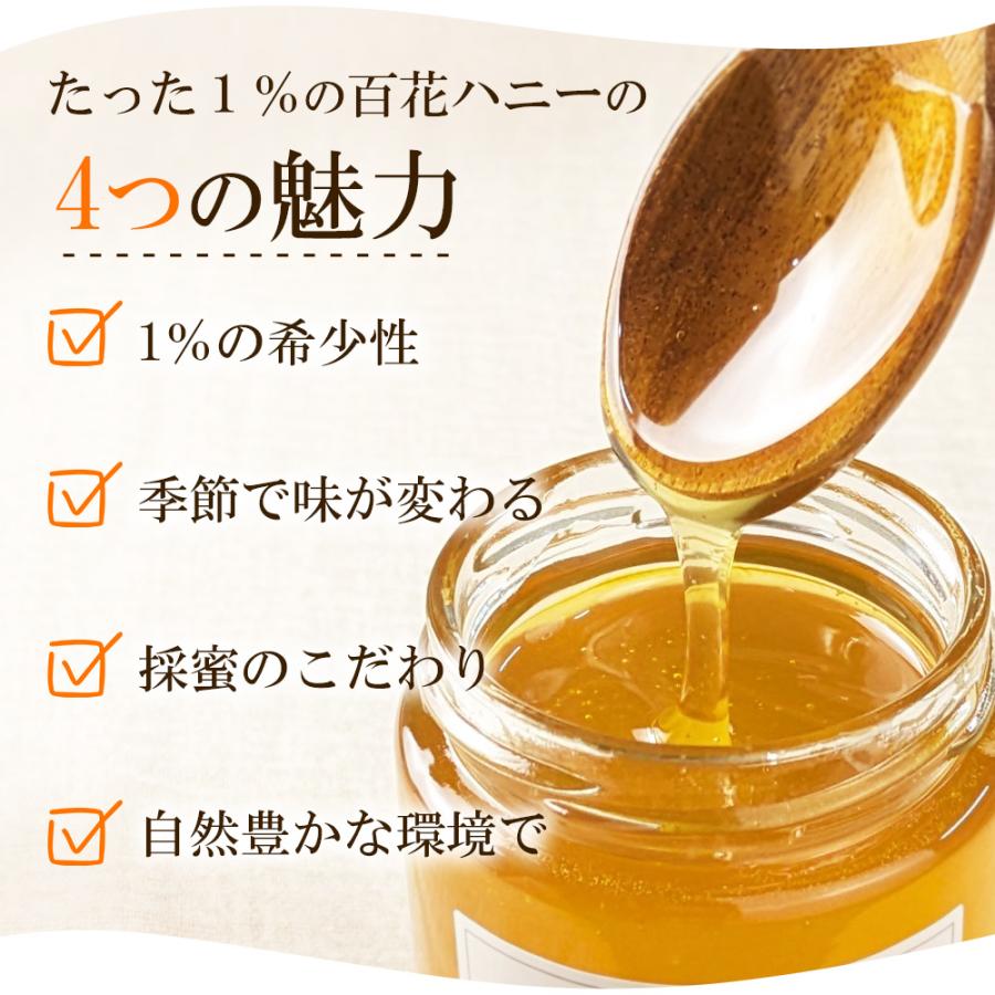 はちみつ 国産 日本みつばち たった1％ 百花ハニー プレゼント 生