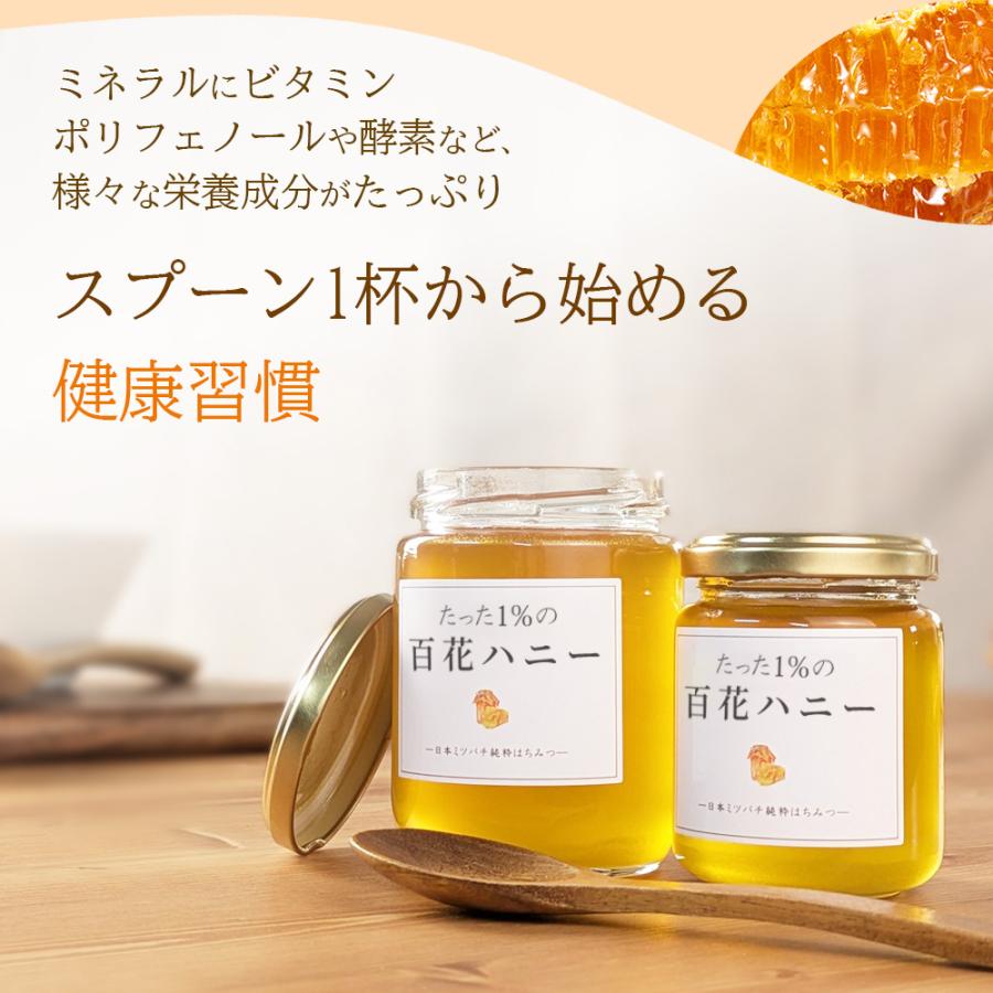 はちみつ 国産 日本みつばち たった1％ 百花ハニー プレゼント 生