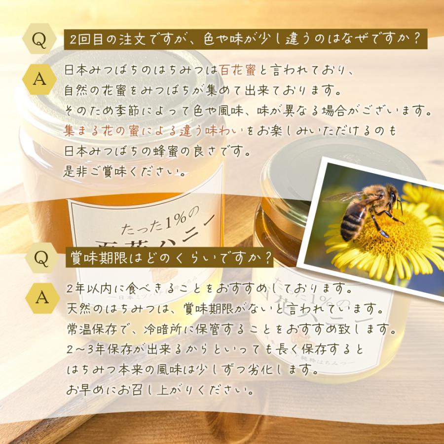 ニホンミツバチの国産百花蜜 1kg×1本　非加熱無添加天然はちみつ はちみつ 国産 日本みつばち たった1%の 百花ハニー プレゼント 生