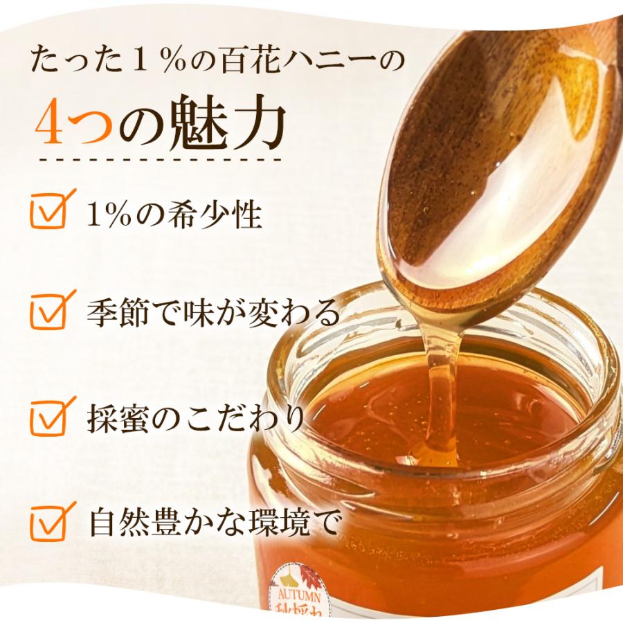 はちみつ 国産 日本みつばち 秋採れ たった1％ 百花ハニー プレゼント