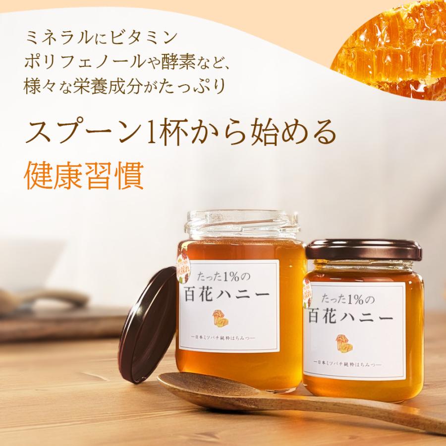 はちみつ 国産 日本みつばち 秋採れ たった1％ 百花ハニー プレゼント