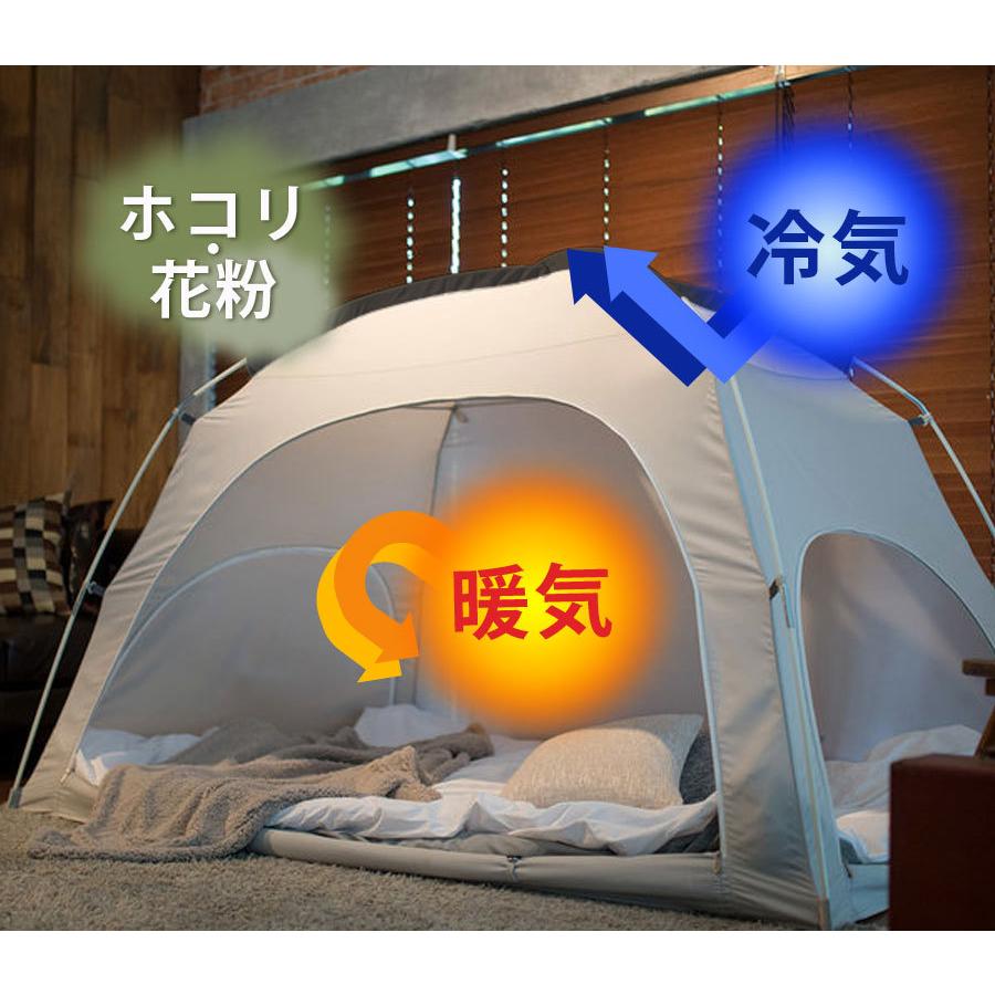 室内用テント 1 2人用 暖房テント 工具不要 丸洗い収納バッグ付き キッズ 子供 大人 テント 室内テント おうちテント Landfield Lf It010 Gy グレー Lf It010 Gy Landfield 通販 Yahoo ショッピング
