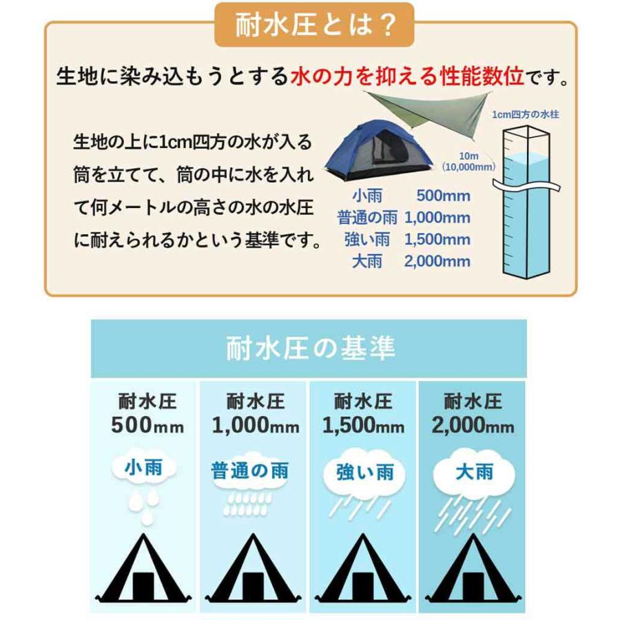 LANDFIELD テント 一人用 ハンモック ハンモックテント フライ LANDFIELD テント 一人用 ハンモック ハンモックテント フライ