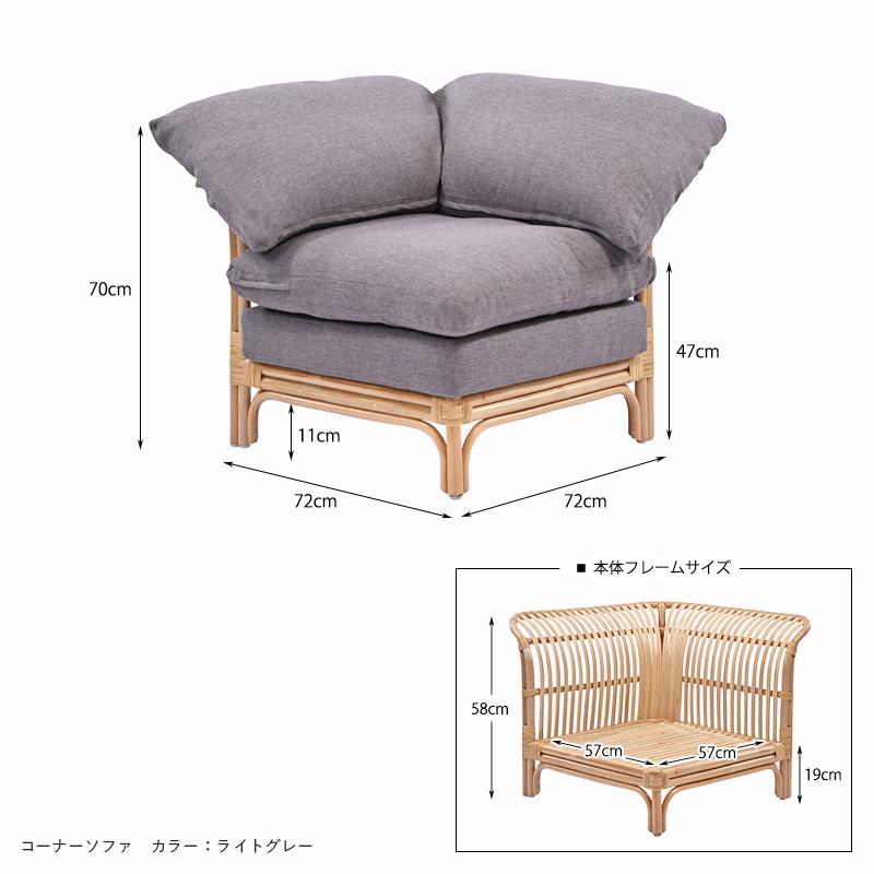 ラタンL型ソファー ニューラタン L字ソファ ラウンジ4点セット （DEPOS New Rattan