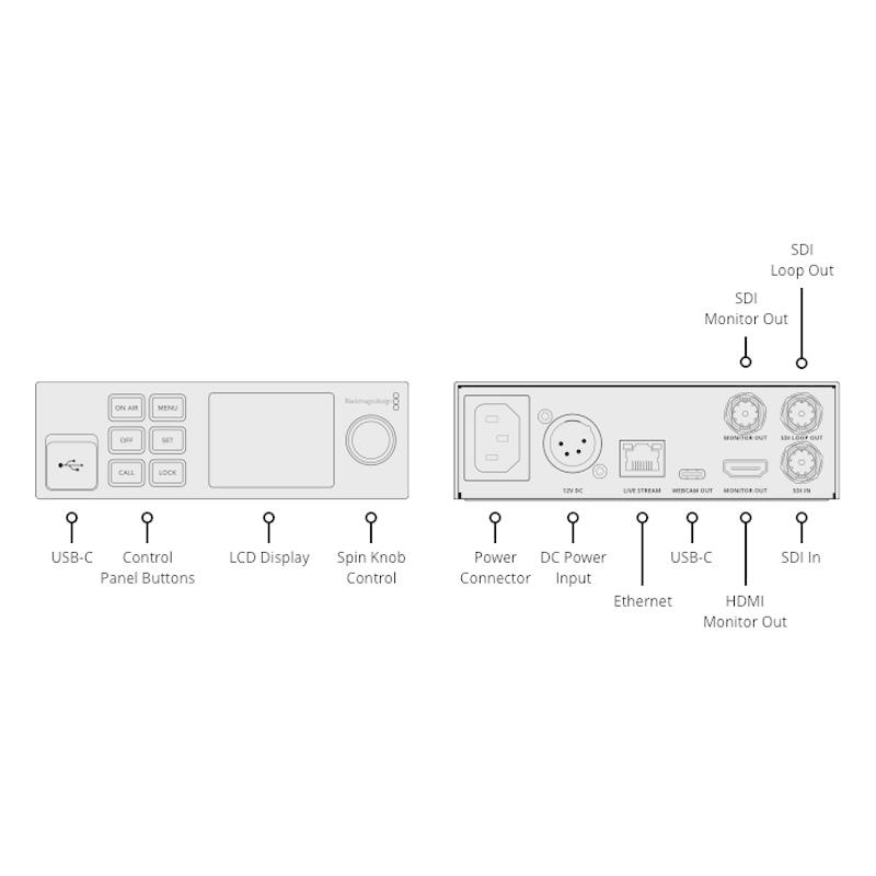 Blackmagic Web Presenter HD SIRUI(シルイ) ジンバル雲台 PH-20 (コード000718)