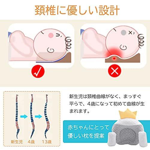 注文割引 ベビー用寝具 ベッド Nako ベビー枕 赤ちゃん枕 絶壁防止 寝返り防止 ドーナツ型 まくら 新生児 首枕 向き癖矯正 防水おねしょシート付き Www Threeriversofs Com