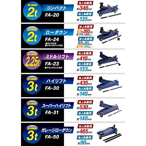 メルテック(meltec) 車用 油圧フロアージャッキ 2t ローダウン 最高値/最低値 335(365)/85(115)mm ジャッキタッチメント・｜lanihonua｜05