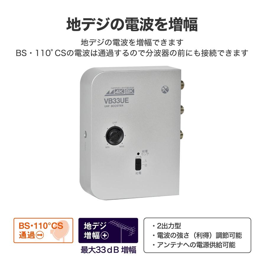 新品 日本アンテナ 4K・8K対応 2出力型卓上ブースター 33dB型 Amazon | 日本アンテナ 4K8K対応 卓上型ブースター 地デジ増幅