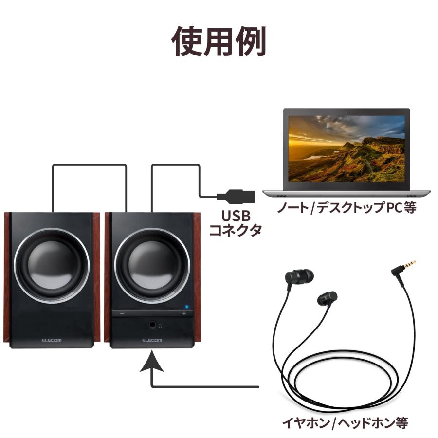 エレコム PCスピーカー 木のスピーカ- USB電源 5W ブラック MS-W13UXBK｜lanihonua｜06