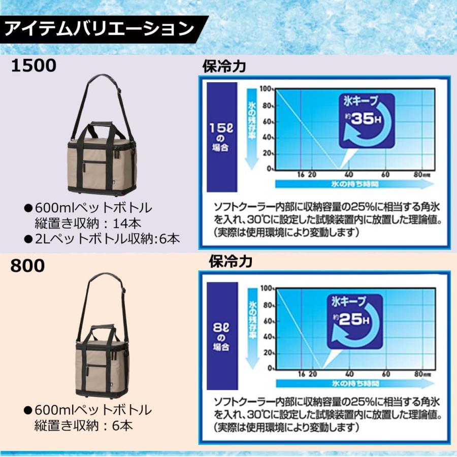 ダイワ(DAIWA) ソフトクーラー 釣り/アウトドア/キャンプ ソフトクール 1500 アンバー 15L｜lanihonua｜05