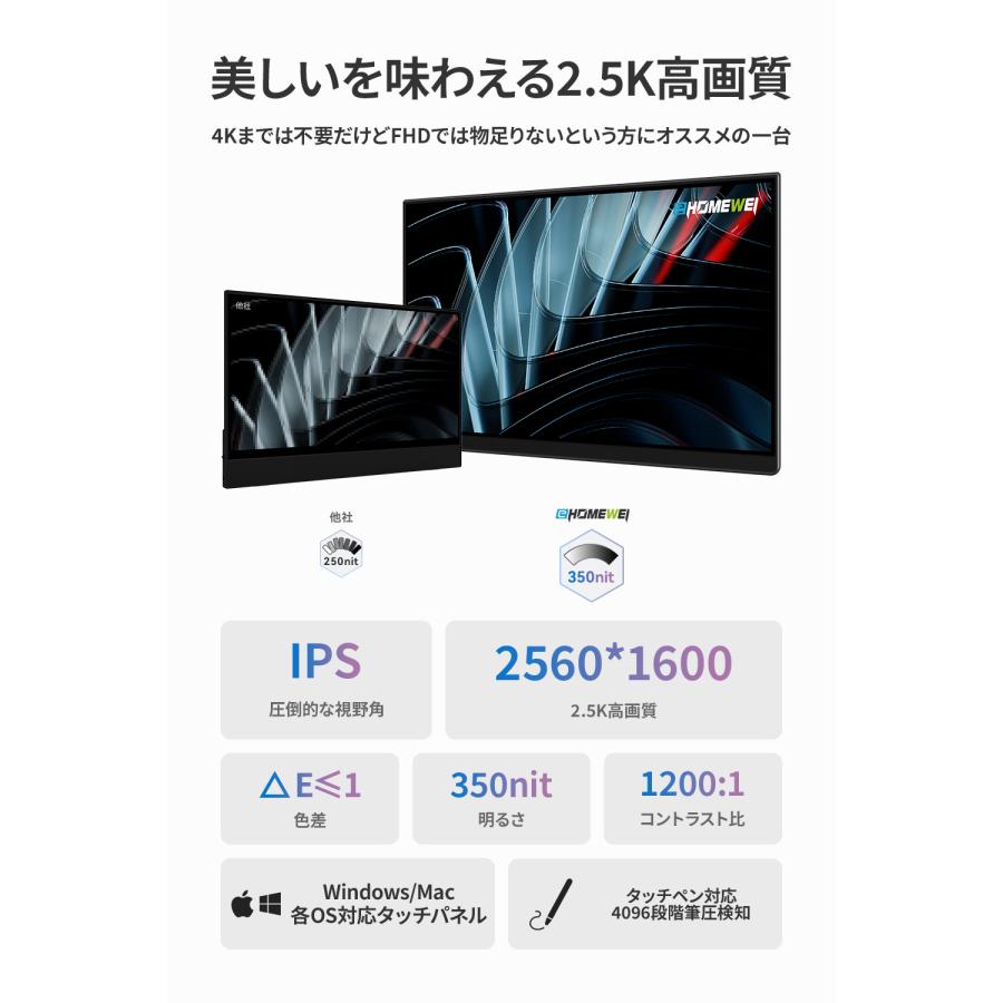 EHOMEWEI モバイルモニター LQ-160PW 16インチ 高性能 2K EHOMEWEI モバイルモニター LQ-160PW 16インチ 高性能 2K