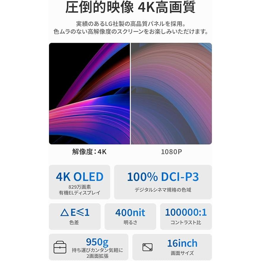 EWEI RO-160NU 有機EL 4k モバイルモニター 美品 EHOMEWEI RO-160NU レビュー｜16インチ4K有機ELモバイルモニターの実力