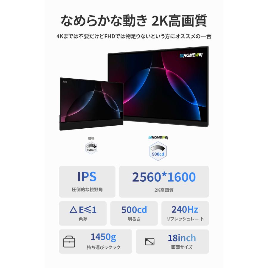EHOMEWEI モバイルモニター RQHG-180NW 18インチ 2.5K WQXGA EHOMEWEI モバイルモニター RQHG-180NW 18インチ 2.5K WQXGA