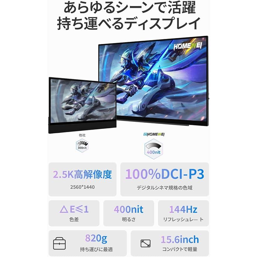 EHOMEWEI モバイルモニター SP-156NW 15.6インチ 144Hz 2.5K QHD EHOMEWEI モバイルモニター SP-156NW 15.6インチ 144Hz 2.5K QHD