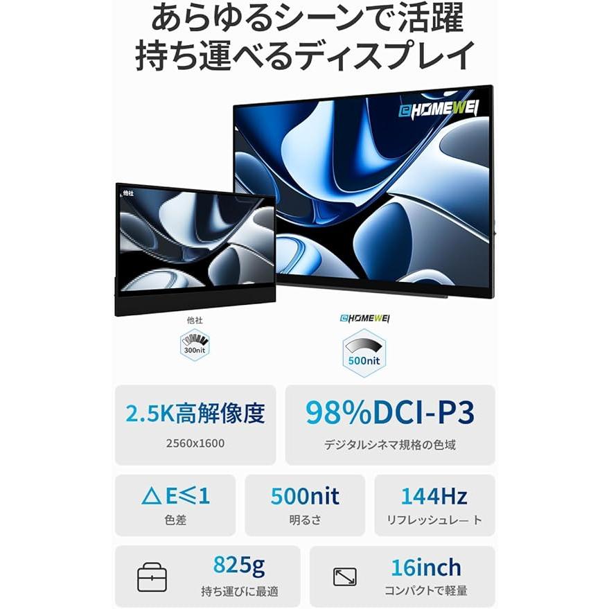 EHOMEWEI モバイルモニター SP-160TW 16インチ 144Hz 2.5K QHD EHOMEWEI モバイルモニター SP-160TW 16インチ 144Hz 2.5K QHD