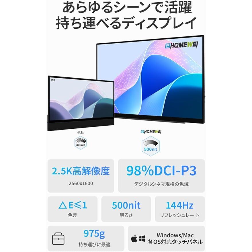 EHOMEWEI モバイルモニター SP-160TW 16インチ 144Hz 2.5K QHD 