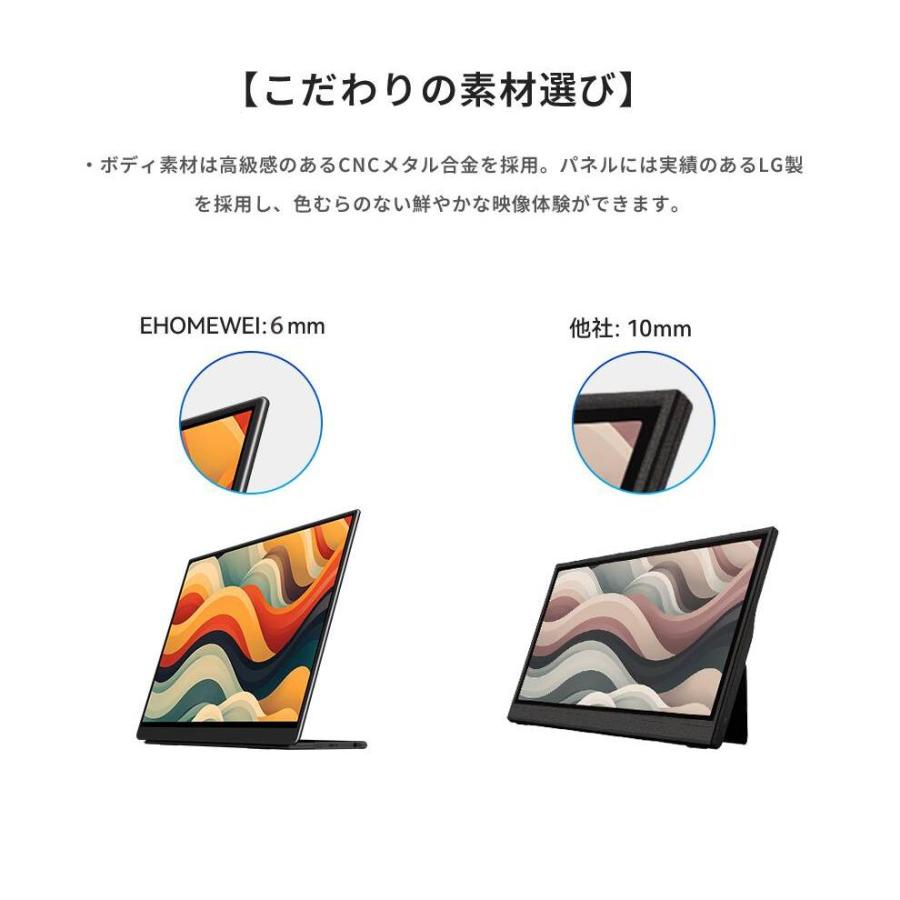 EHOMEWEI モバイルモニター EHOMEWEI XP-142PW デュアルモニター 2.5K