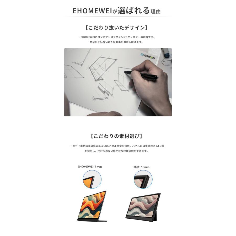 EHOMEWEI モバイルモニター EHOMEWEI XQ-156PF（アウトレット品