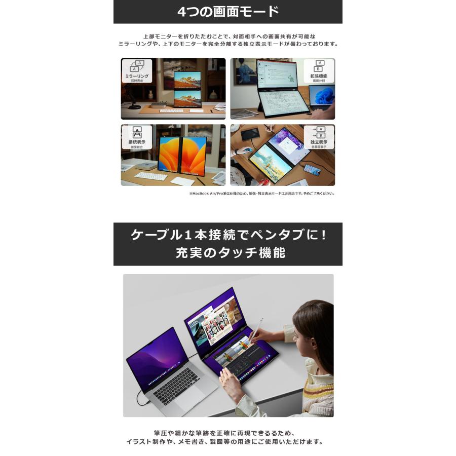 EHOMEWEI モバイルモニター EHOMEWEI XQ-156PF（アウトレット品