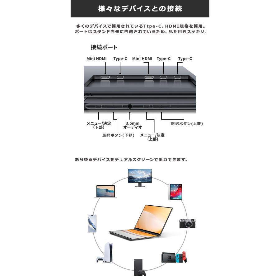 EHOMEWEI モバイルモニター EHOMEWEI XQ-156PF（アウトレット品