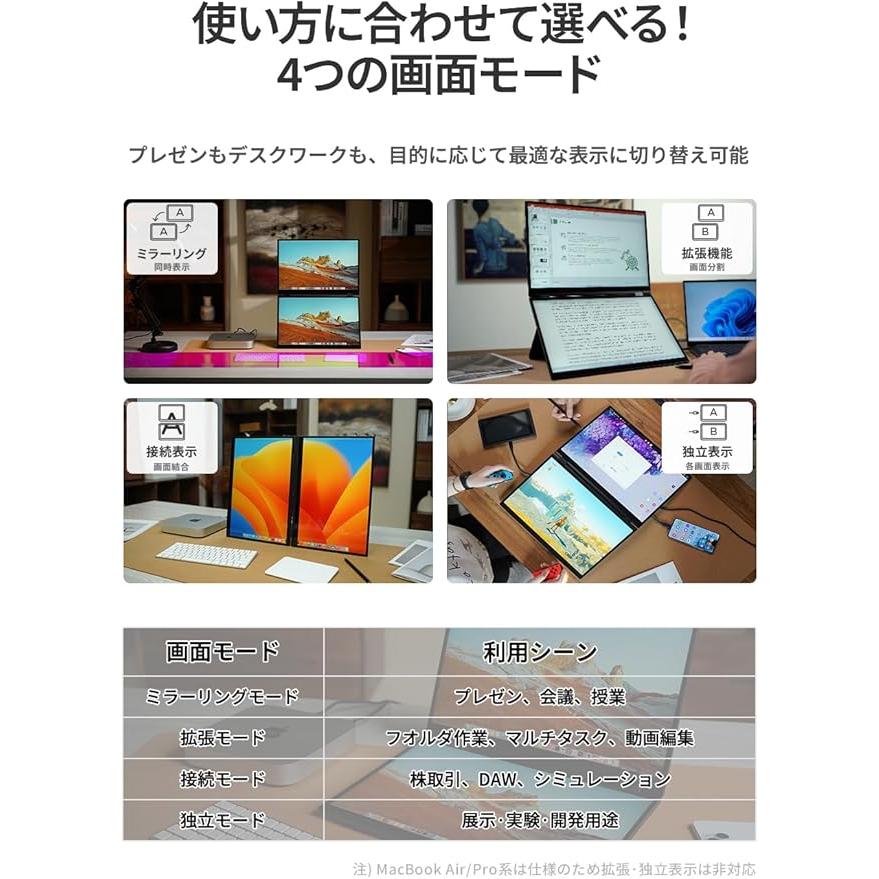 EHOMEWEI モバイルモニター EHOMEWEI XQ-160NF デュアルモニター