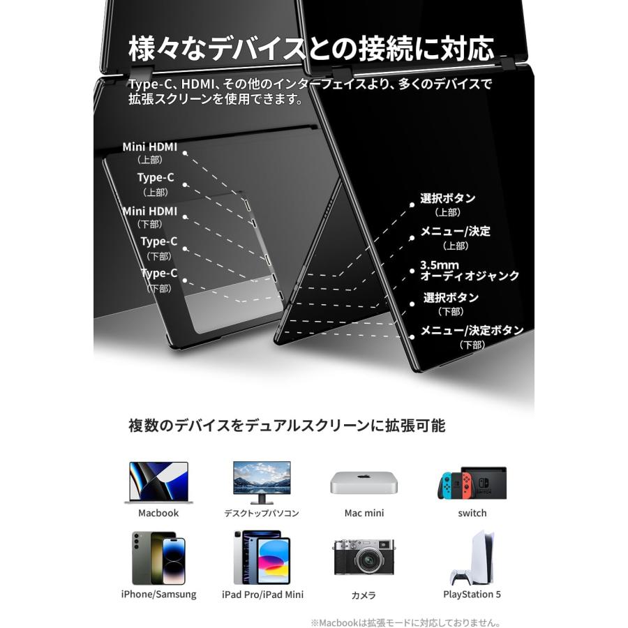 TG105 EWEI製 16インチ モバイルモニタXQ-160NF EHOMEWEI モバイルモニター EHOMEWEI XQ-160NF デュアルモニター